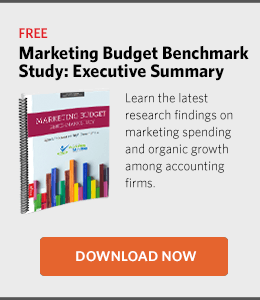 Free Marketing Budget Benchmark Study: Executive Summary