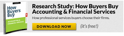 Free Study: How Buyers Buy Accounting & Financial Services