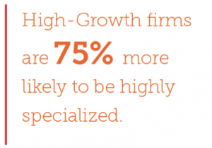75 percent more likely to be specialized