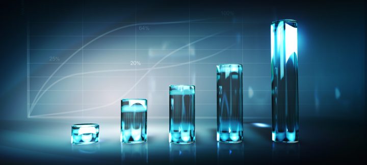 5 Techniques with the Greatest Return on Marketing Investment
