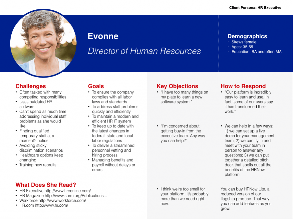 Persona Exemple