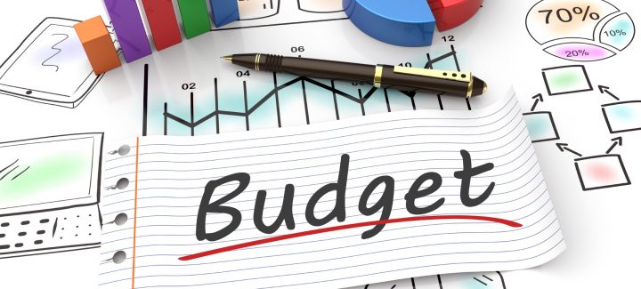Marketing-Budget