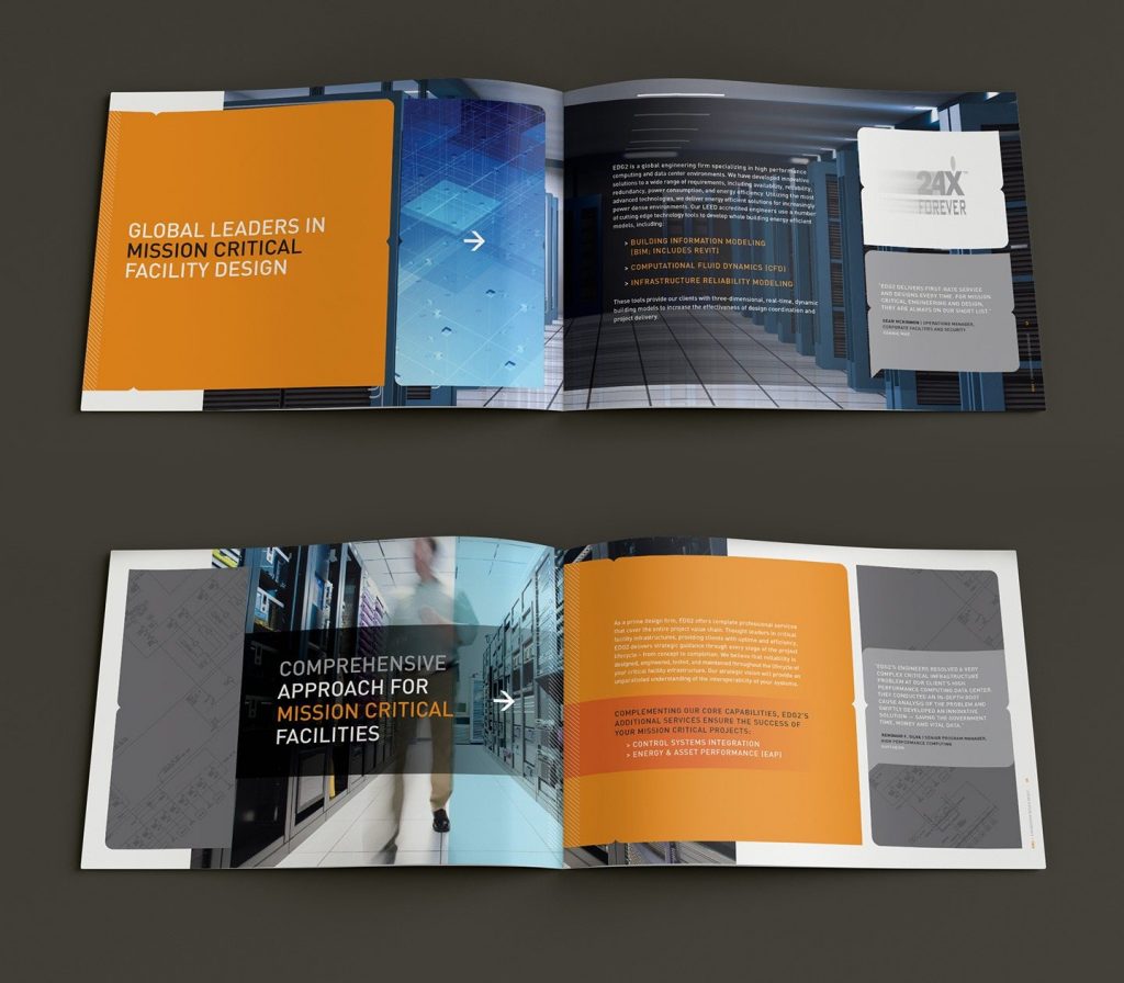 Brand Design for the Professional Services Firm: The Ultimate Guide for ...